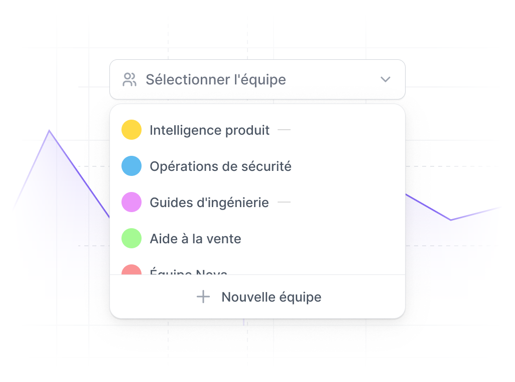 Par espace, par équipe